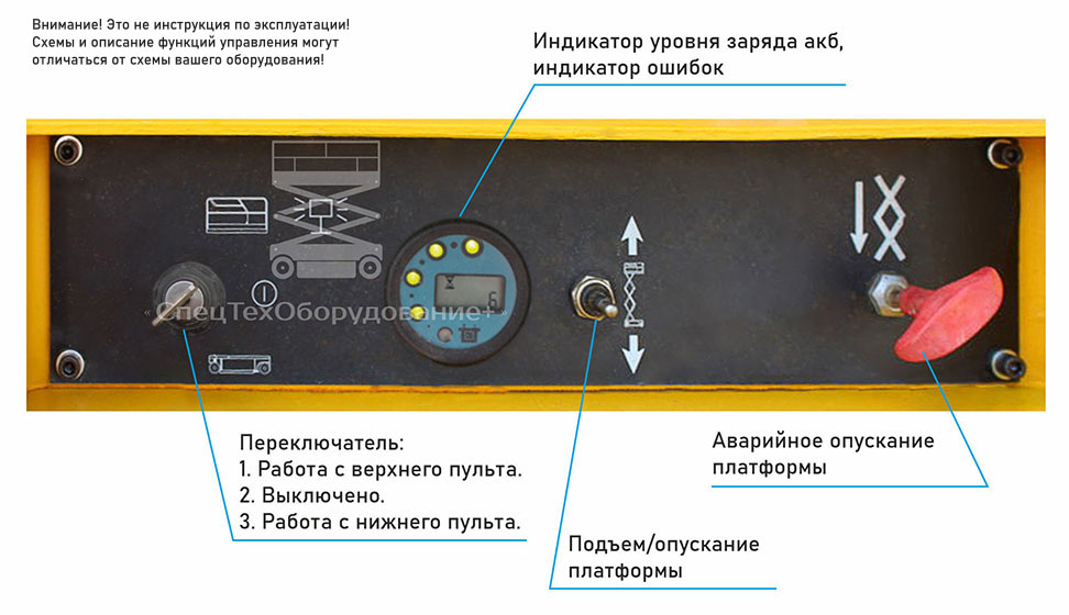 пикинеска строительная техника инструкция по применению