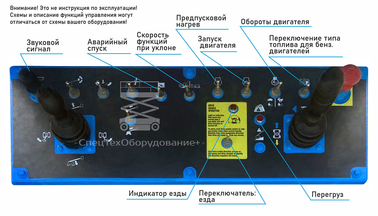 как пользоваться пиканесками
