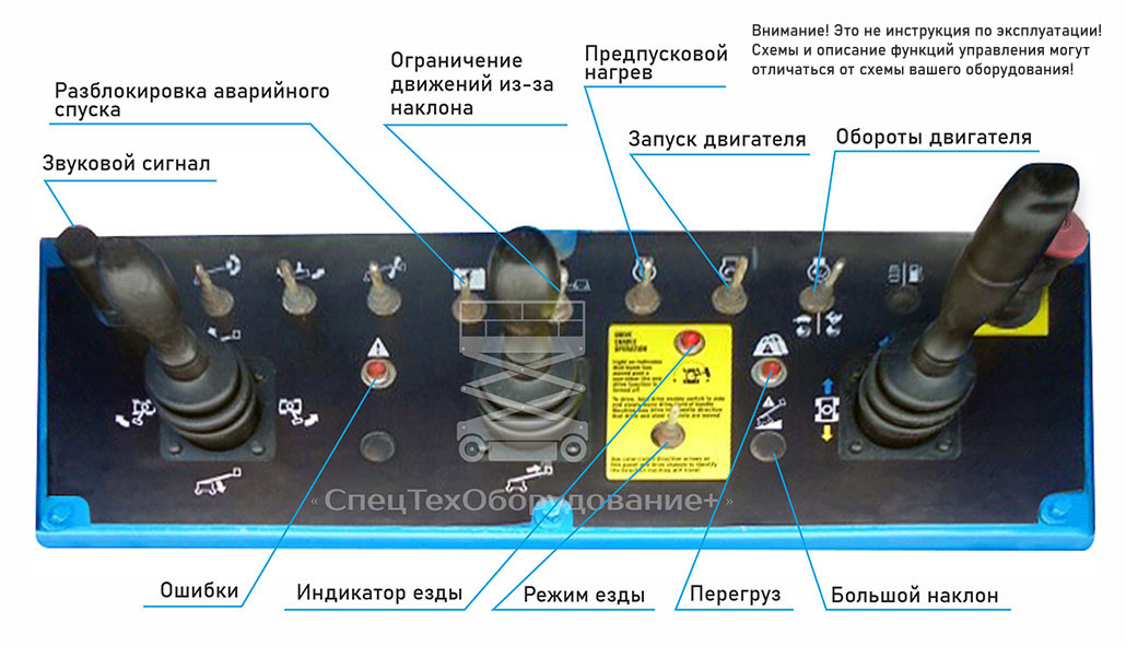 принцип работы пекинески подъемника на дизельном двигателе