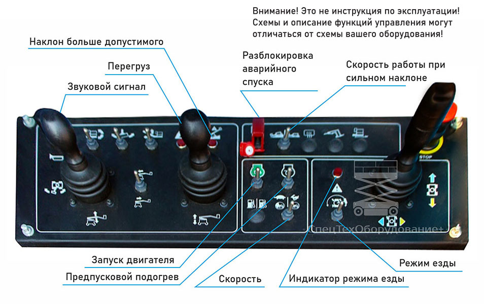 подъемник инструкция по применению.