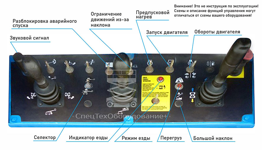 Большой коленчатый дизельный подъемник как управлять.